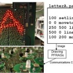 How to build sand-grain size computers and robots