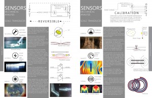 Sensors Mechanical Analysis
